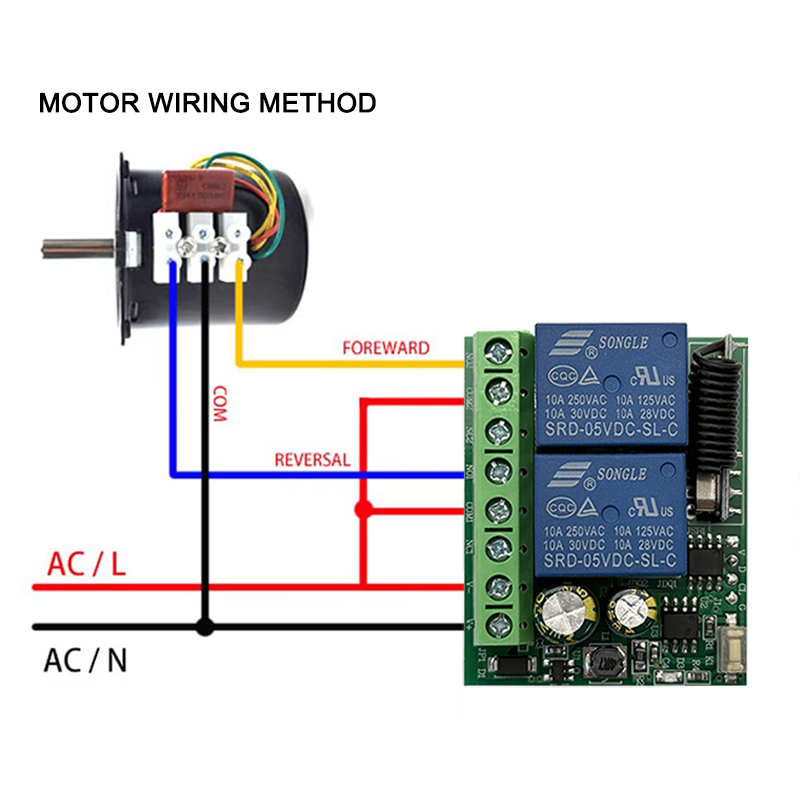 DC 9V 12V 24V AC 85-250V 2CH 릴 - Rf 433Mhz Module 리뷰 및 가격