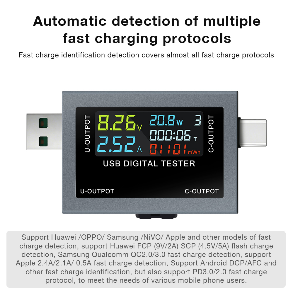 USB Type-C 충전 테스터 DC 4.5-50V 0 - Logic Analyzer Usb 리뷰 및 가격