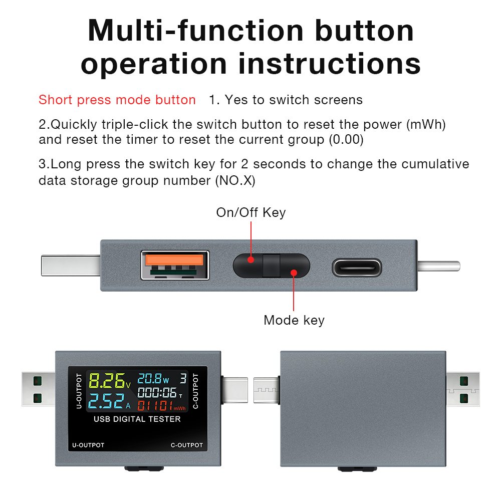 USB Type-C 충전 테스터 DC 4.5-50V 0 - Logic Analyzer Usb 리뷰 및 가격