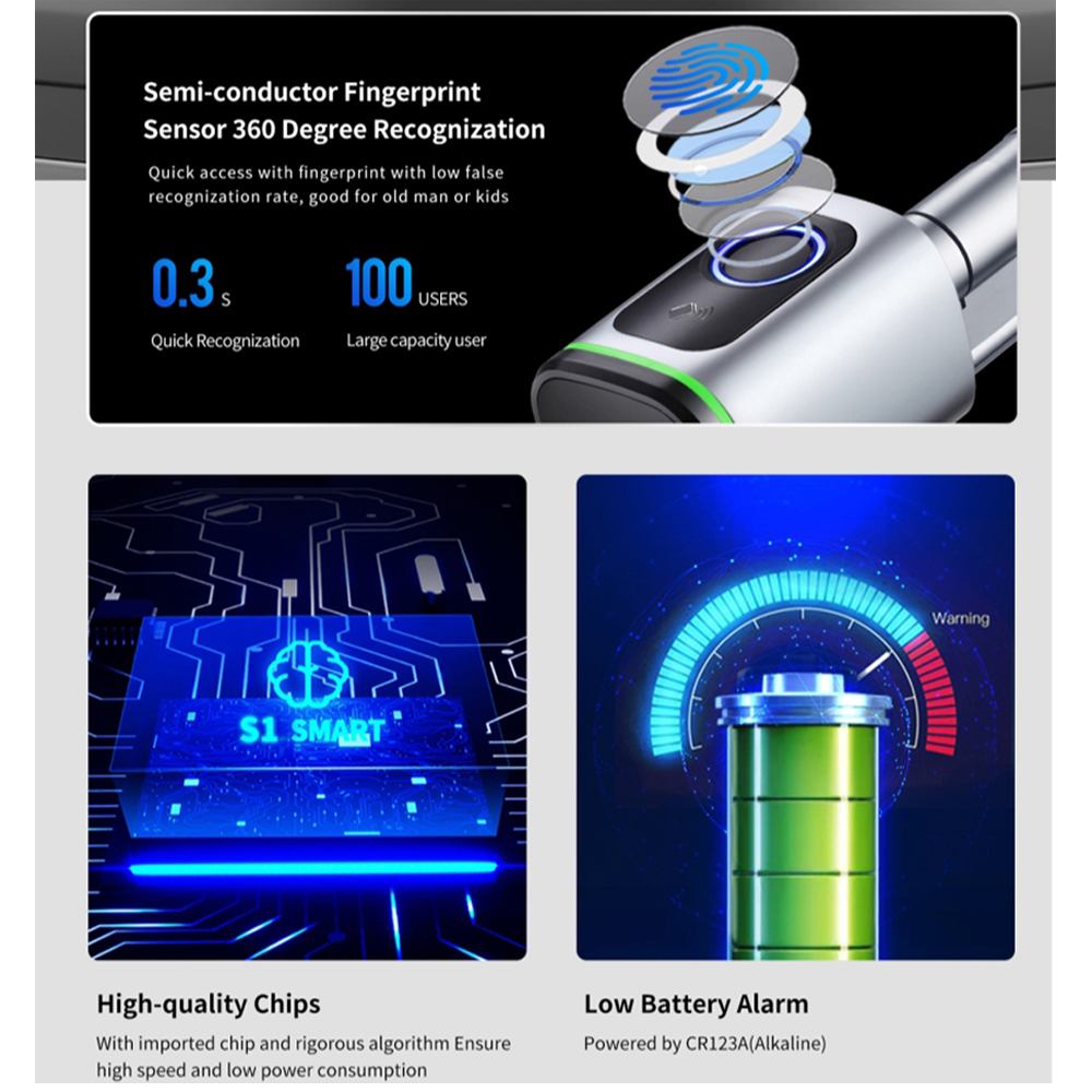 Zemismart BLE 스마트 전자 도어락, 투야 D - Diy Home Electronics 리뷰 및 가격
